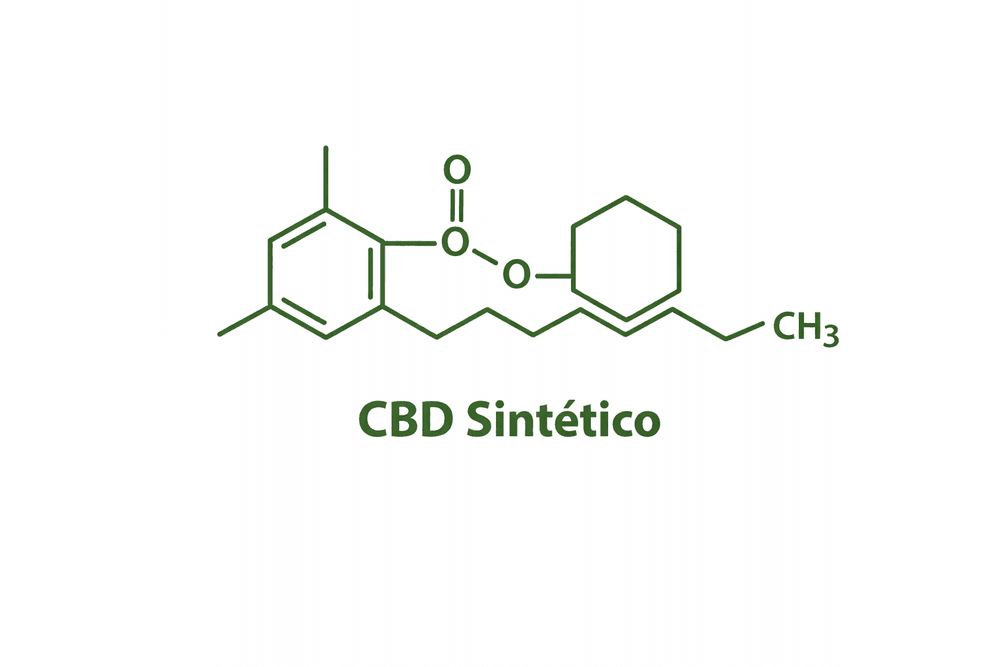 CBD Sintético