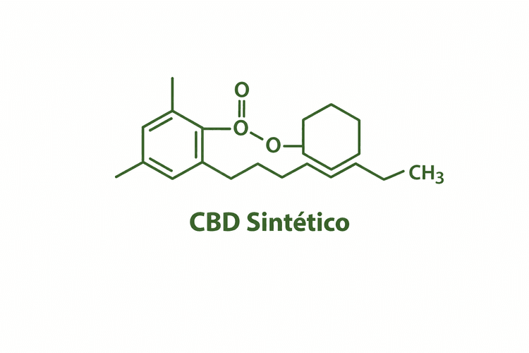 CBD Sintético