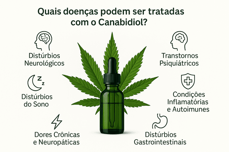 doenças podem ser tratadas com o Canabidiol