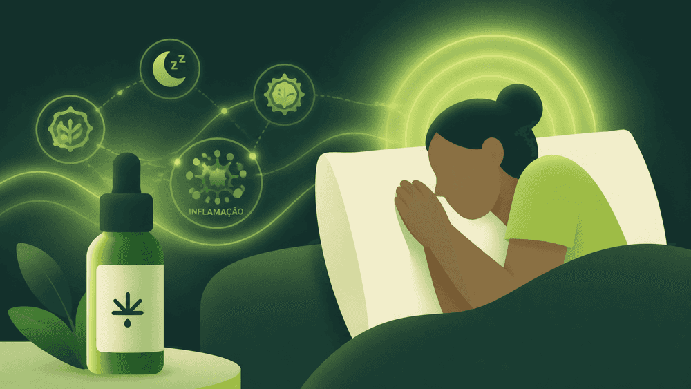 Ilustração sobre CBN, sono e inflamação