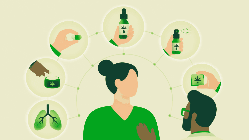 Formas de administração da cannabis: entenda as opções terapêuticas