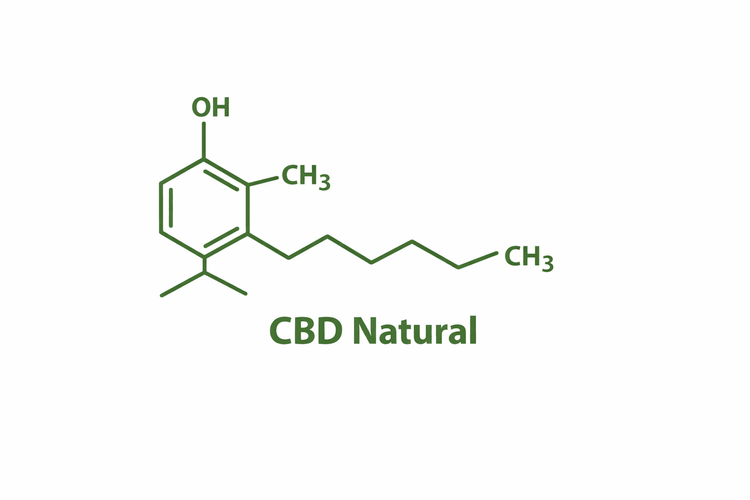 CBD Natural