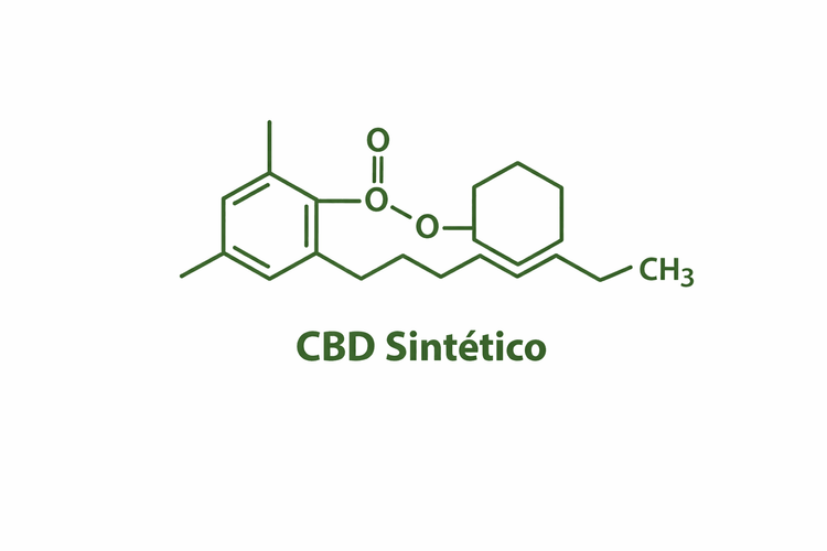 CBD Sintético